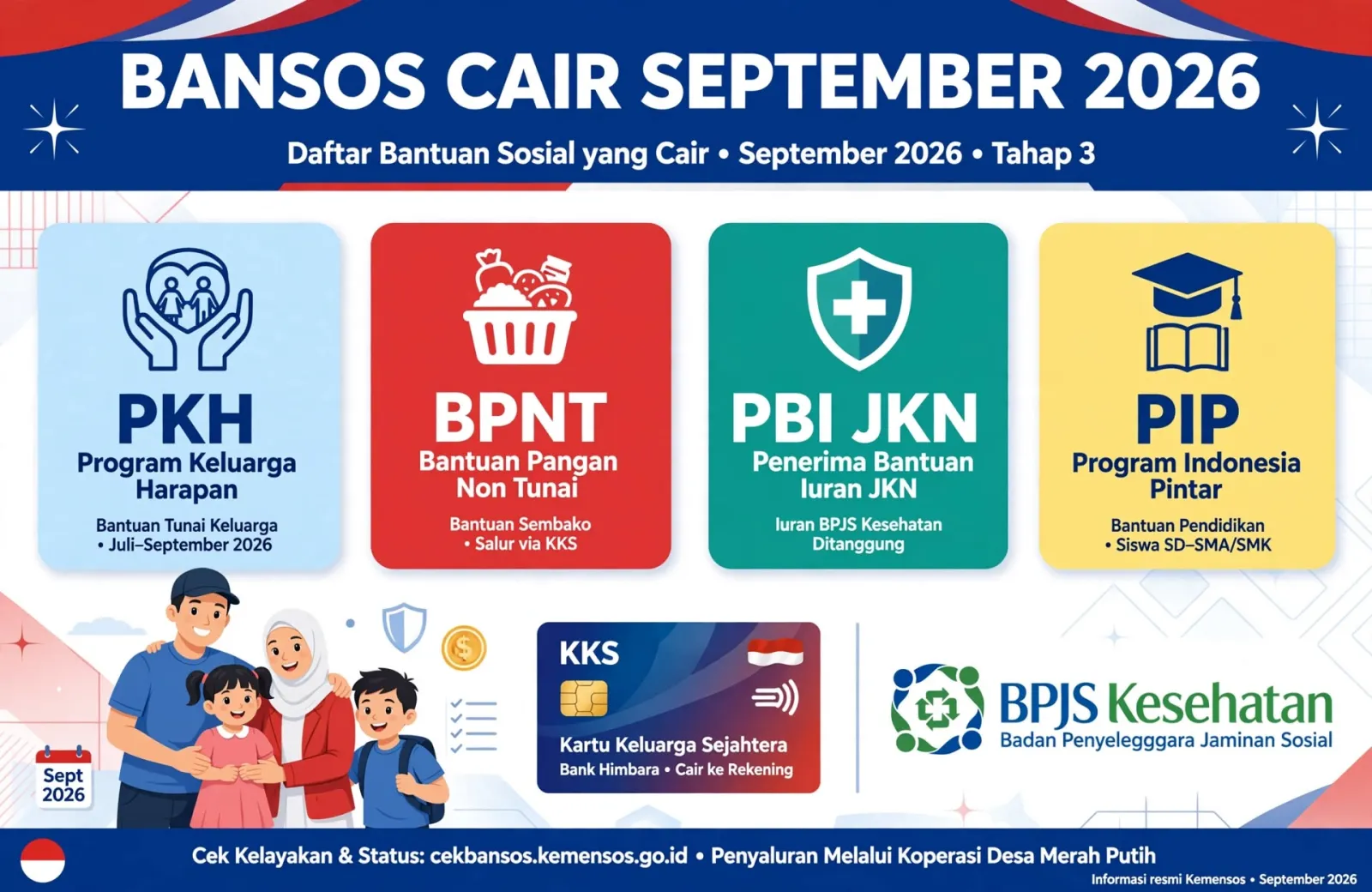 Cara Cek Bansos September 2026 PKH BPNT PBI JKN PIP Lewat HP, Lengkap Link Resmi Kemensos