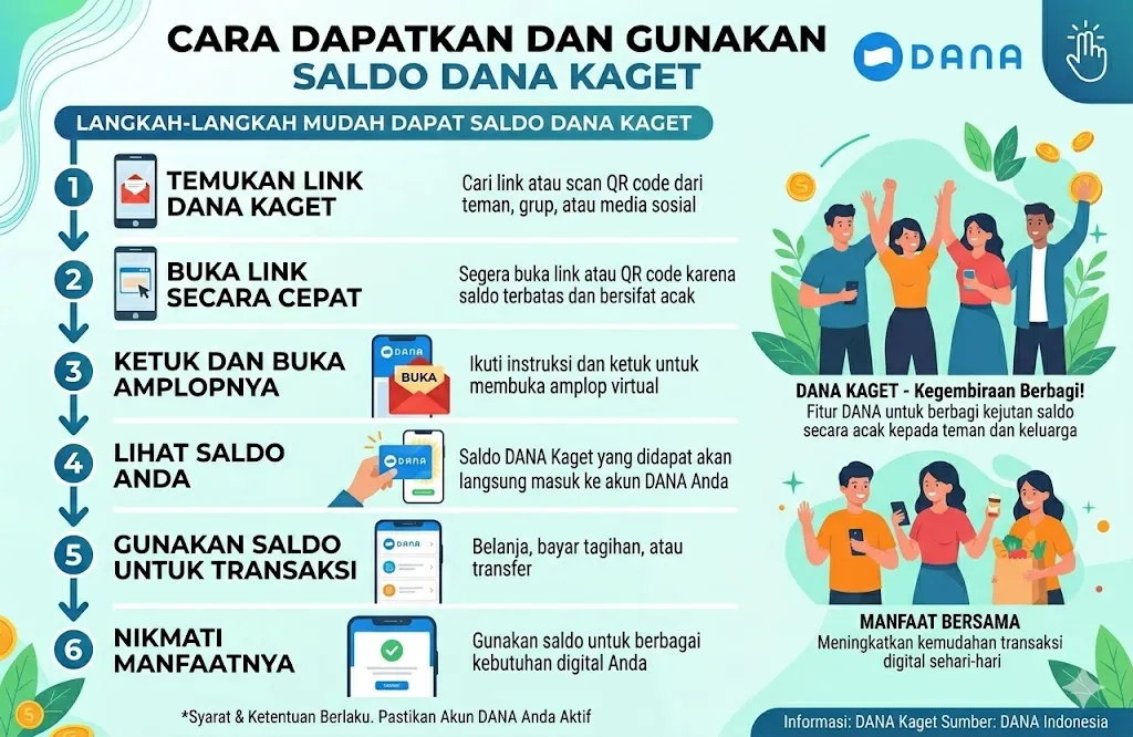 Buruan! Ini Strategi Jitu Dapatkan DANA Kaget 2026 Lengkap dengan Tips Hindari Link Palsu