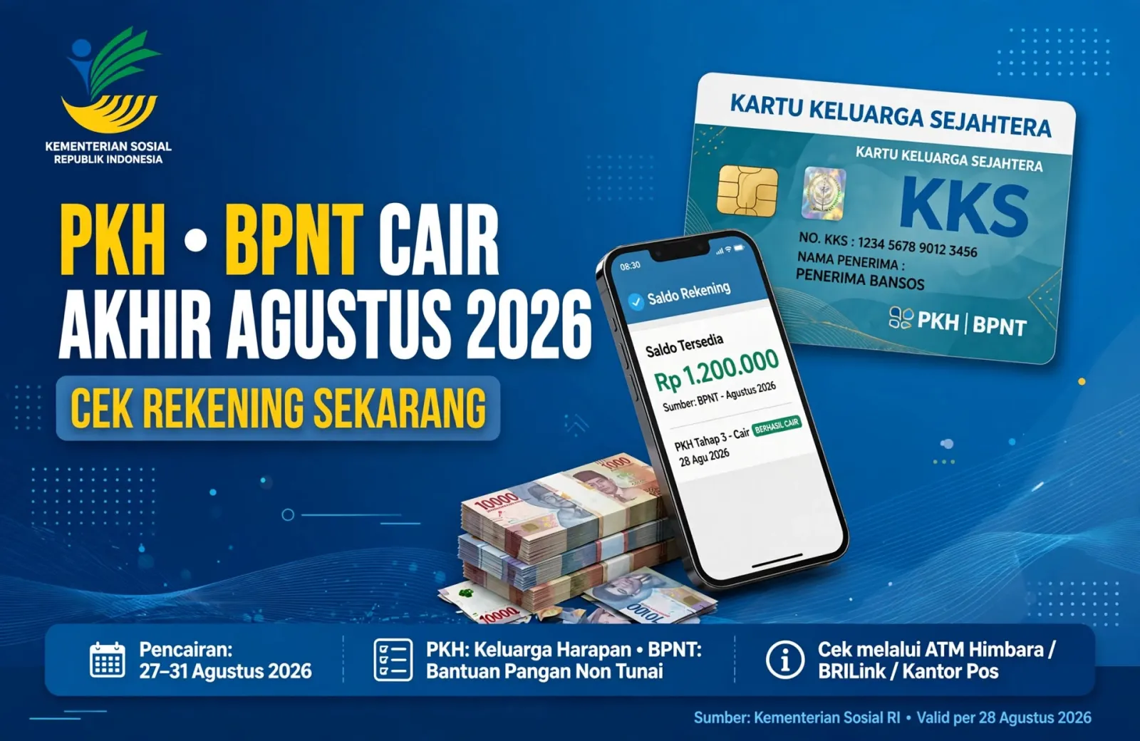Alhamdulillah Cair Lagi! 7 Juta KPM PKH dan 12 Juta KPM BPNT Sudah Terima di Akhir Agustus 2026